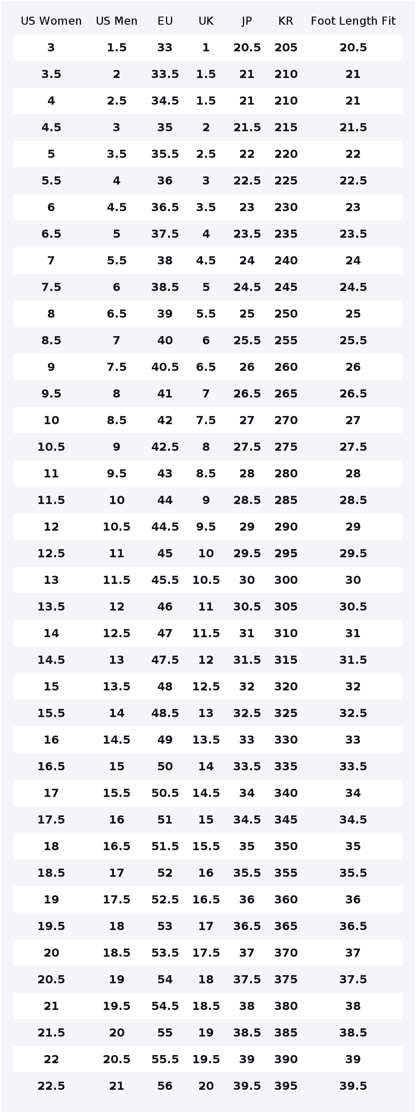 Nike Air Max 270 Yastıklamalı, - Nike Shoes Air Max 270 incelemesi ve fiyatı